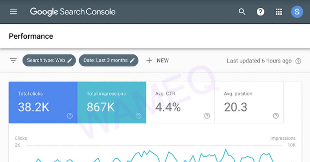 wameq seo results