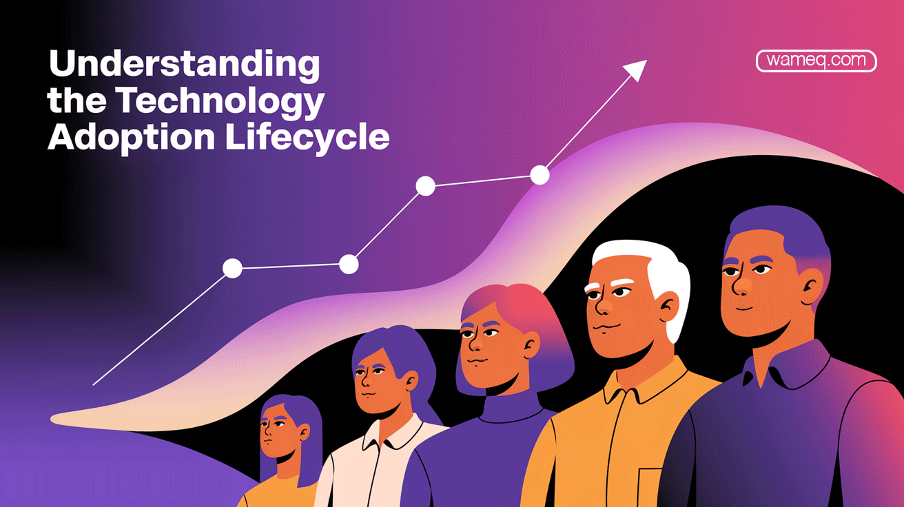 When and Why to Adopt New Technology: Understanding the Technology Adoption Lifecycle